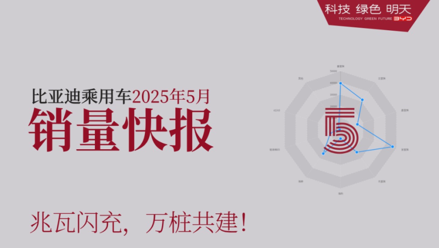 管家婆2025澳彩开奖结果,身体各处的警告,机构预测与落实方法揭秘_钻石版V1.67